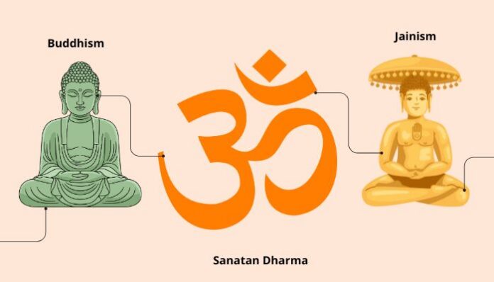 Reclaiming the Eternal Way: Hindu sampradayas are free to have their own identity but they should not preserve their roots in Sanatan Dharma