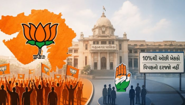 BJP sweeps Gujarat local body polls 2026: 15/15 municipal corporations won