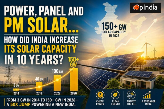 50 times growth in 10 years: How India is scaling up its Solar capacity, working towards ending dependency on China and consistently beating the goals it sets
