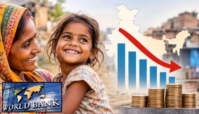 India recorded one of the world's fastest poverty declines between 2011 and 2023, with extreme poverty falling by 24.5%.